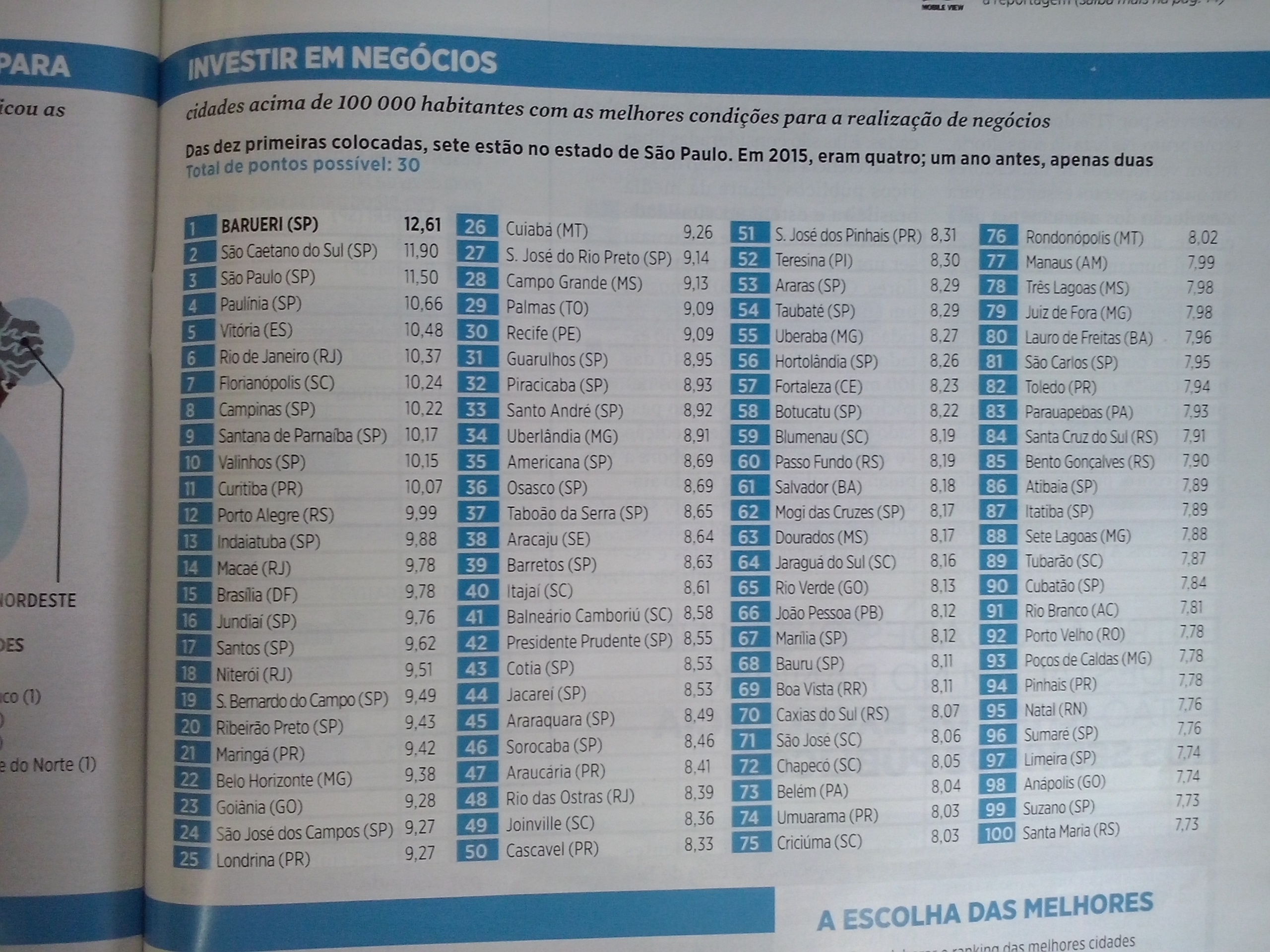 dourados-exame-destaque-5