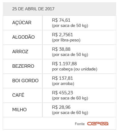 uol-cota-2404