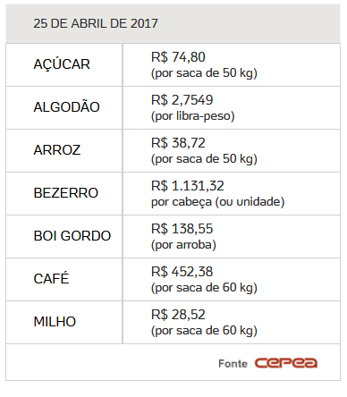 uol-2504
